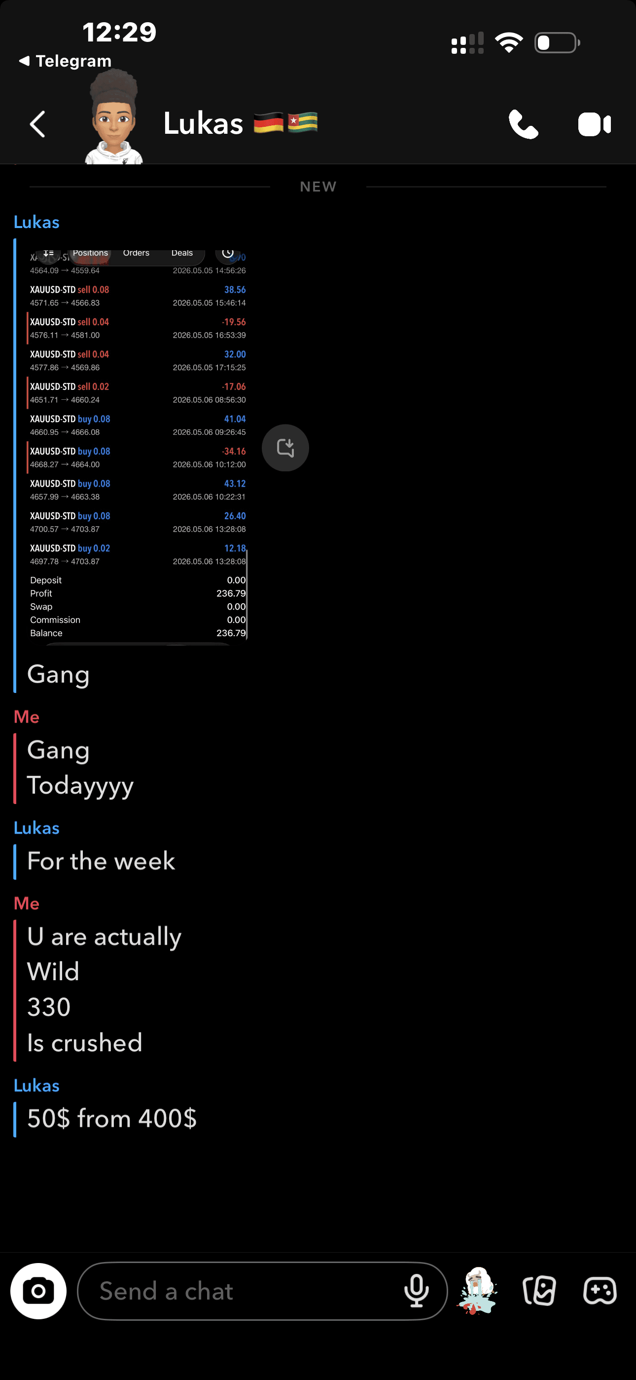 50$ from 400$ — 330 is crushed